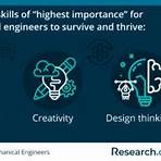 careers with mechanical engineering degree4