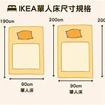 台灣單人床墊尺寸是多少?3