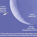 How bright is Jupiter in June?3