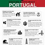 interesting facts about portugal1