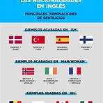 lista de nacionalidades en ingles1