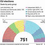 2019 European Parliament election wikipedia5