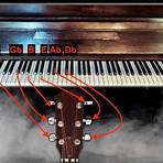 transposing key of e guitar chords to a d tuning piano4