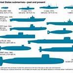 submarines3