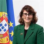 governo de portugal 20223