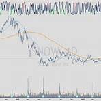 br.tradingview download4