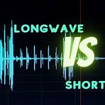 What is longwave?1