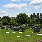 salem cemetery (winston-salem north carolina) wikipedia full1