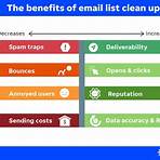 how to create free business email marketing list building2