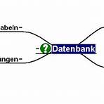 access datenbank2