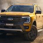 Are the Ford Bronco and Ranger coming back to the US?3