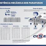 ciser parafusos2