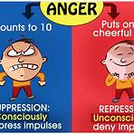 define suppress vs repress in psychology1