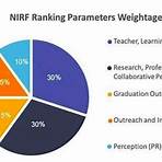 online admission haryana college of engineering pune2