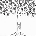 árvore genealógica desenho para imprimir1