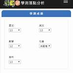 免費防毒軟體小紅傘中文版1