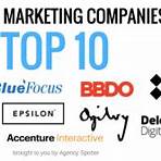 top 500 companies marketing world2