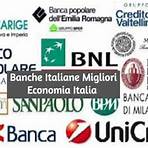 elenco banche italiane 20212