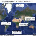 extreme depths in oceans2
