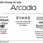Who bought Arcadia Group?4