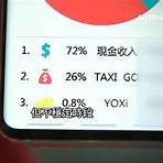 Taxi Price1