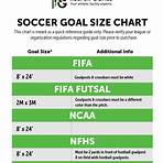 association football goal dimensions2