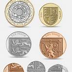 what currency does the uk use for kids money1