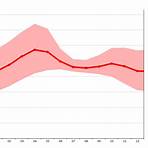 pune climate3