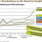 brandenburg tourismusinformation3