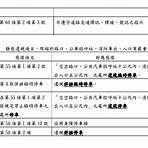 檢舉交通違規獎勵辦法3