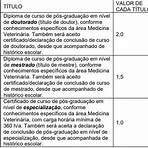 mapa ministério da agricultura concurso5