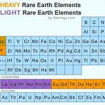 rare earth elements2