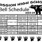Mission High School (Mission, Texas)4