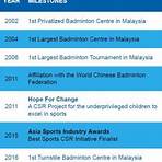 badminton school malaysia1