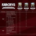 Far Cry5