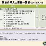 台灣入境要求20224