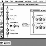 what are the precursors of computer graphics used in education examples2