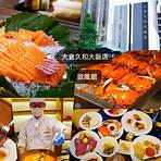 台北市五星級飯店自助餐2