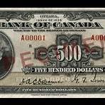 What is a Canadian dollar / Loonies currency code?1