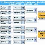 ffpjp championnat du monde1