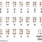 philippine braille wikipedia english free download exams1