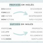 prefixos e sufixos em inglês toda matéria5