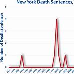 capital punishment in new york (state) wikipedia tieng viet3