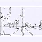 tipos de perspectivas do desenho1