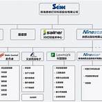 打印機比較4