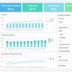 real time data visualization4