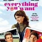 Everything You Want (film) filme4