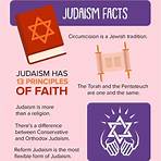 What are the three main types of Judaism?2