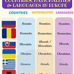 list of european languages3