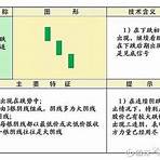 鍵盤上的小凸點叫什麼3